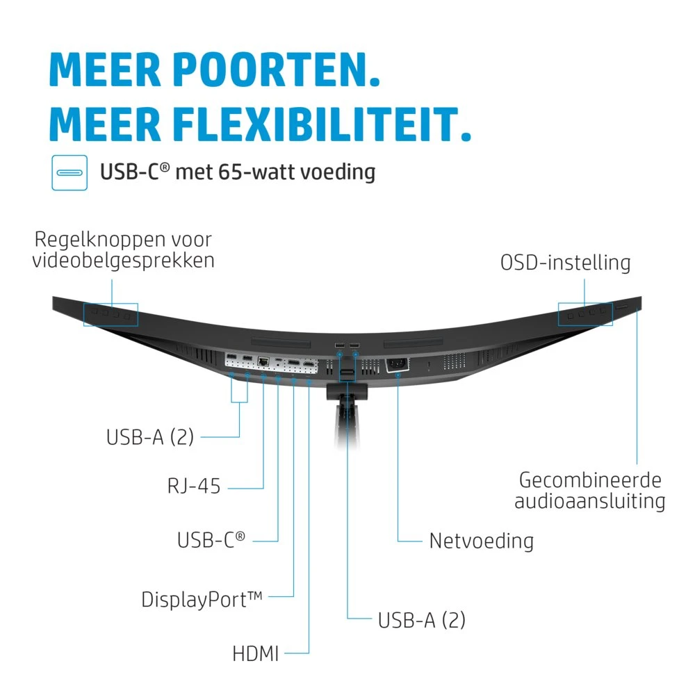HP E34m G4 34" | 3440x1440 VA | 75Hz | Curved | USB-C | Webcam, Microphone & Speakers | Conferencing Monitor | Ergonomic Design - Afbeelding 10