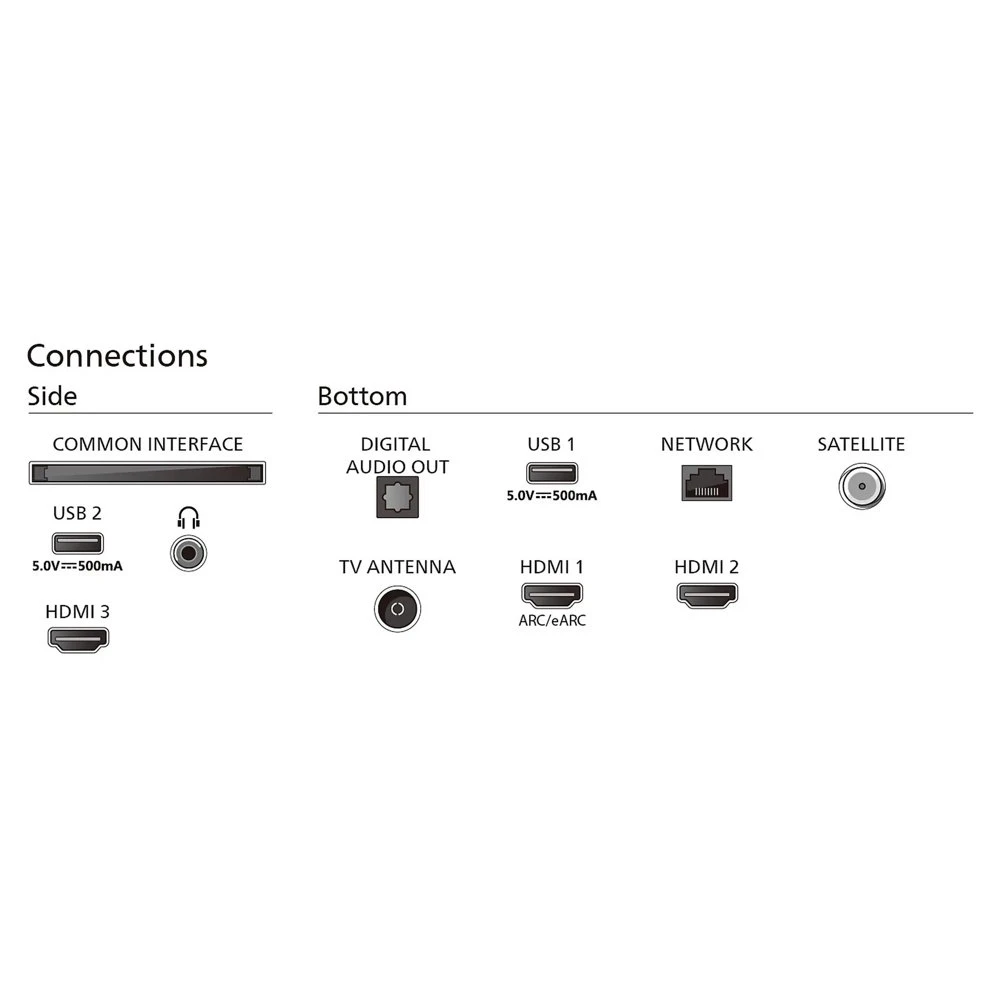 Philips 65PUS8319/12 75" | Ultra HD 4K LED Smart TV met Ambilight | Titan OS + Wifi | HDR10+ voor Haarscherpe Beelden | Sfeervolle Kijkervaring | 60Hz - Afbeelding 4