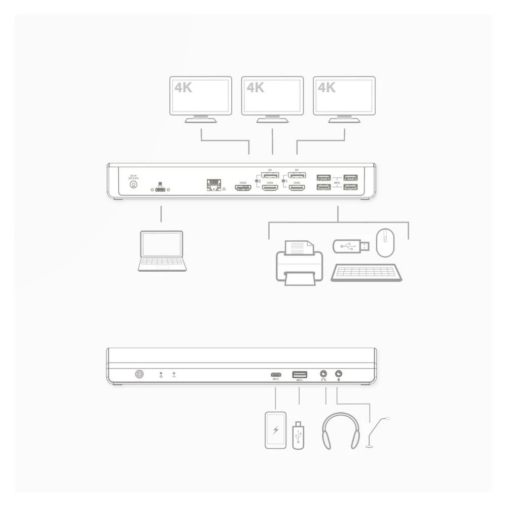 ACT AC7048 | Docking Station & Poortreplicator | USB-C 3.2 Gen 1 | Zwart - Afbeelding 2