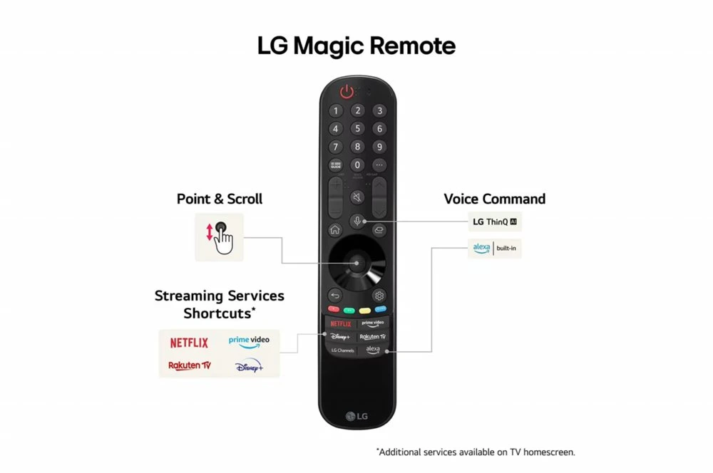 LG 86QNED86T6A | 86" 4K Ultra HD QNED Smart TV | WebOS | HDR10 | 100Hz - Afbeelding 8