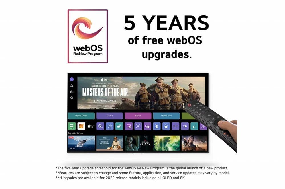 LG 86QNED86T6A | 86" 4K Ultra HD QNED Smart TV | WebOS | HDR10 | 100Hz - Afbeelding 4