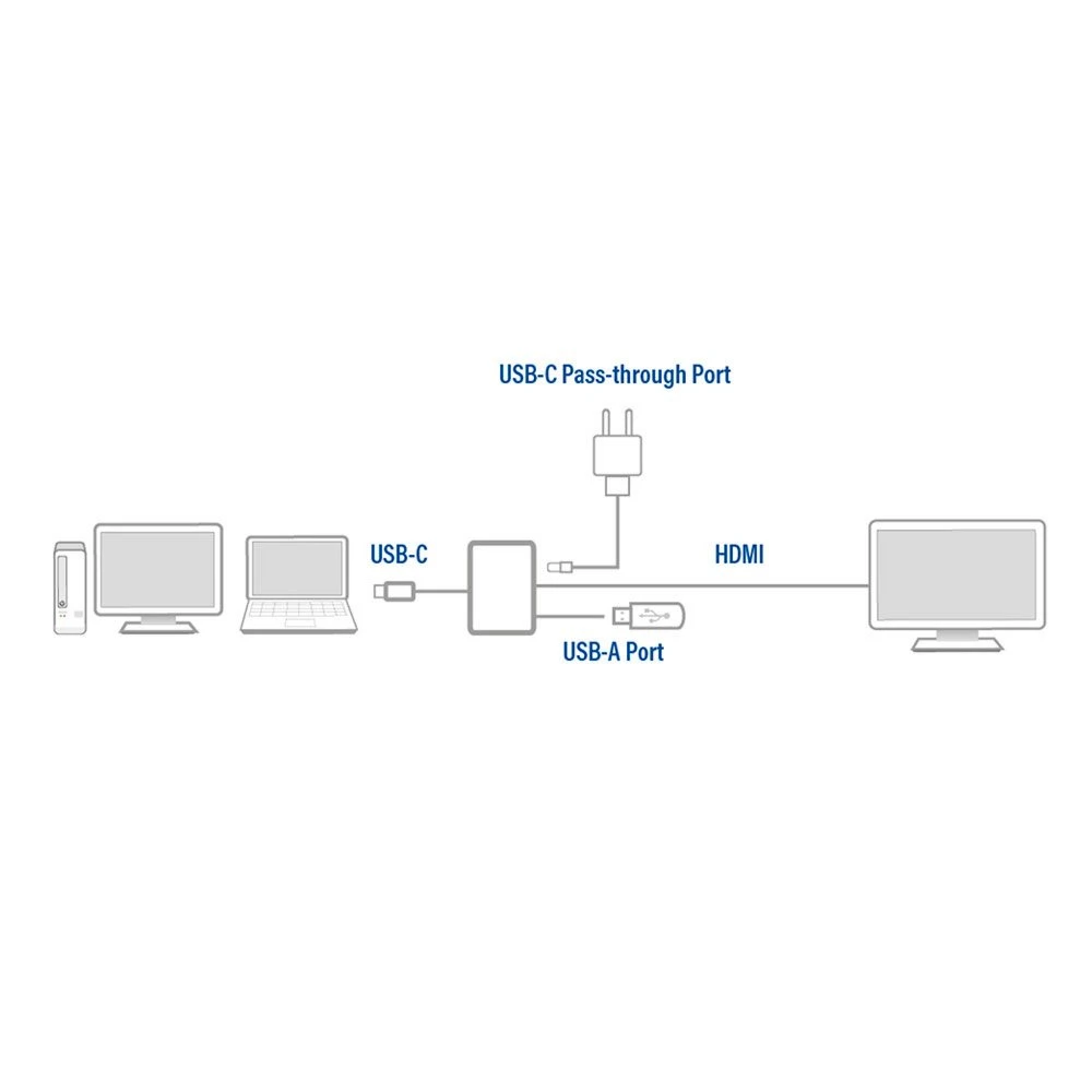 ACT AC7022 | USB-C naar HDMI Female Adapter | PD Pass-Through 60W | 4K | USB-A - Afbeelding 4